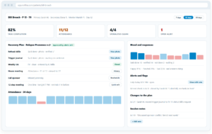 Web Patient Recovery Plan Analytics